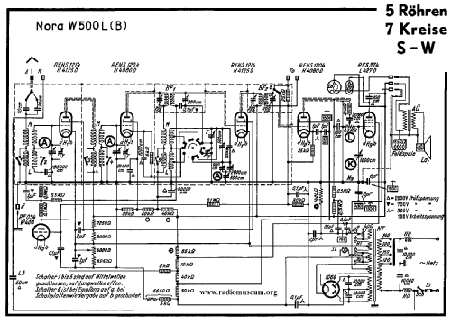 Form W500; Nora, Aron, (ID = 32916) Radio