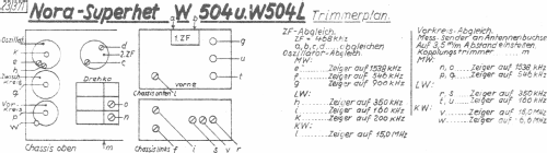 W504L; Nora, Aron, (ID = 1463488) Radio