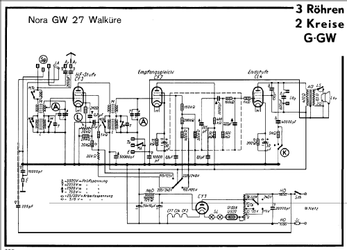 Walküre GW27; Nora, Aron, (ID = 36205) Radio