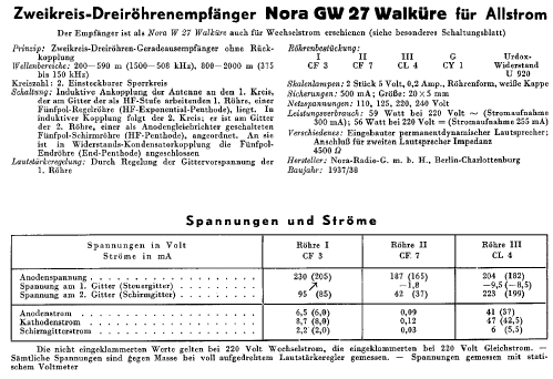 Walküre GW27; Nora, Aron, (ID = 36206) Radio