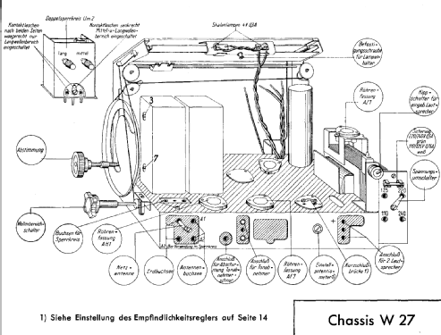 Walküre W27; Nora, Aron, (ID = 370646) Radio