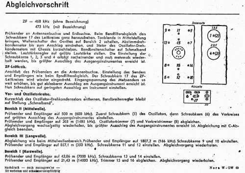 Linz W69; Nora, Aron, (ID = 3102739) Radio