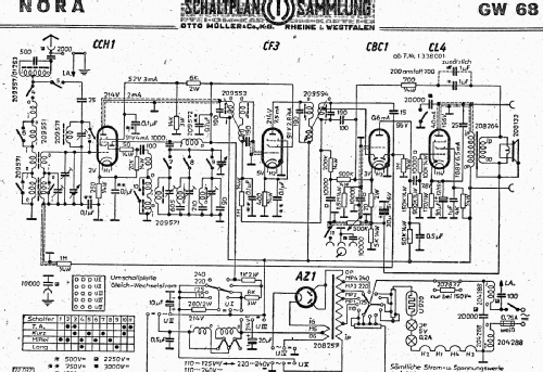 Nora Radio Serenade GW68 ; Nora, Aron, (ID = 3106192) Radio