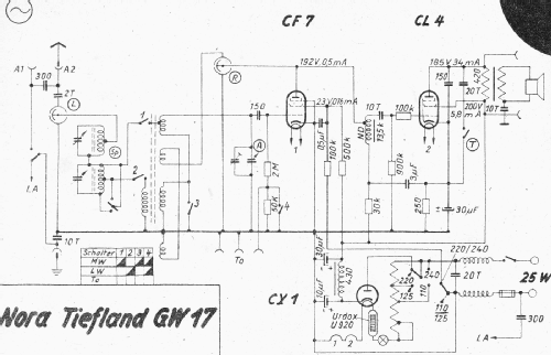 Tiefland GW17; Nora, Aron, (ID = 3104217) Radio