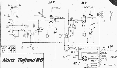 Tiefland W17; Nora, Aron, (ID = 3103123) Radio