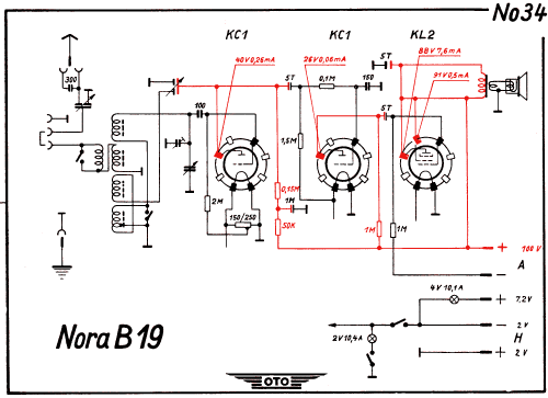 B19; Nora, Aron, (ID = 2992842) Radio