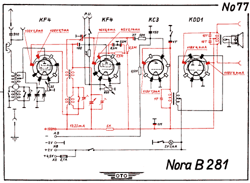 B281; Nora, Aron, (ID = 3017283) Radio