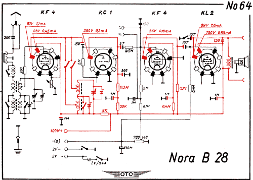 B28; Nora, Aron, (ID = 2993216) Radio