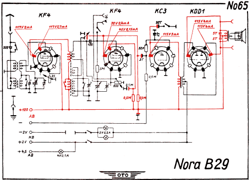 B29; Nora, Aron, (ID = 2993222) Radio