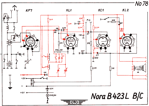 B423L ; Nora, Aron, (ID = 3017286) Radio