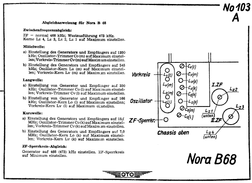 B68; Nora, Aron, (ID = 3017338) Radio