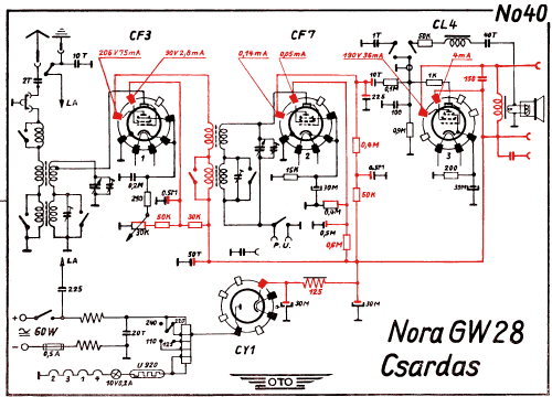 Csardas GW28; Nora, Aron, (ID = 2992964) Radio