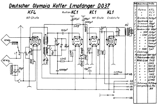 Deutscher Olympia-Koffer DO-37; Nora, Aron, (ID = 2637275) Radio