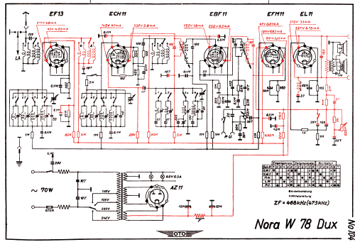 Dux W78; Nora, Aron, (ID = 3017357) Radio