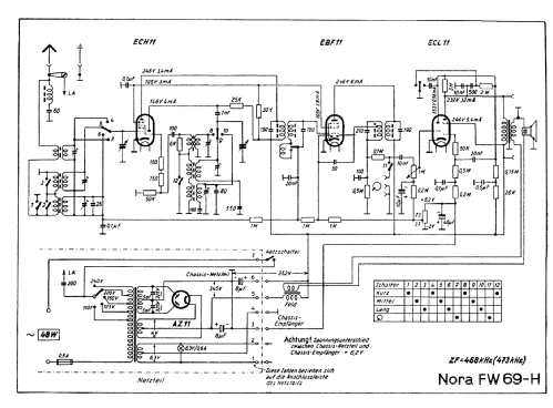 FW 69-H; Nora, Aron, (ID = 2502427) Radio