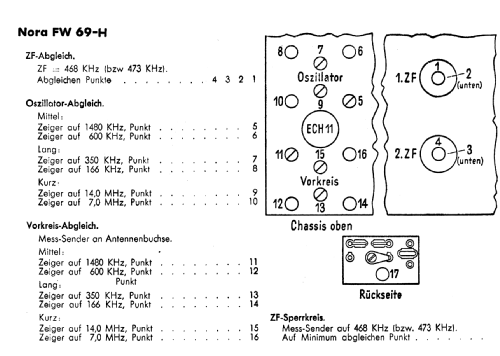 FW 69-H; Nora, Aron, (ID = 2502428) Radio