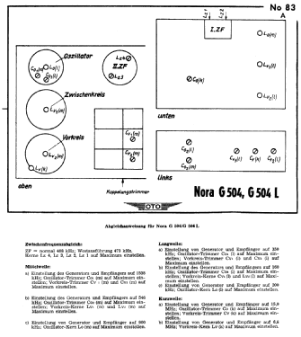 G504; Nora, Aron, (ID = 3017316) Radio