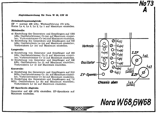 Nora Radio Serenade GW68 ; Nora, Aron, (ID = 3017275) Radio