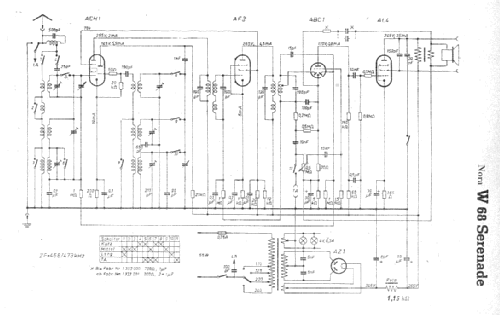Serenade W68; Nora, Aron, (ID = 1524446) Radio