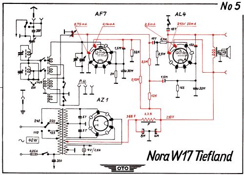 Tiefland W17; Nora, Aron, (ID = 2990748) Radio