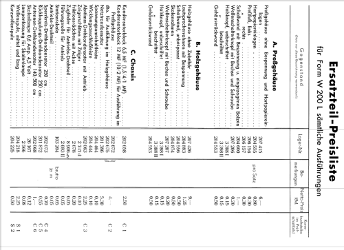 W200L; Nora, Aron, (ID = 2206084) Radio