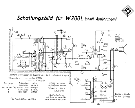 W200L; Nora, Aron, (ID = 2206087) Radio