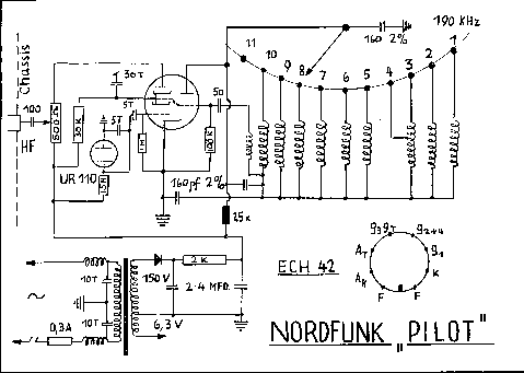 Pilot ; Nordfunk; Bremen (ID = 329959) Equipment