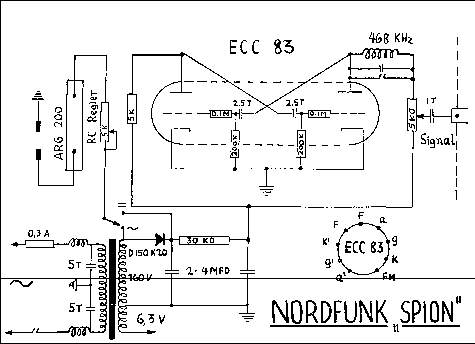 Spion ; Nordfunk; Bremen (ID = 329958) Equipment