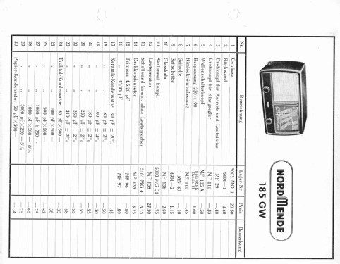 185GW; Nordmende, (ID = 2486763) Radio