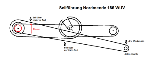 186WUV; Nordmende, (ID = 3013701) Radio