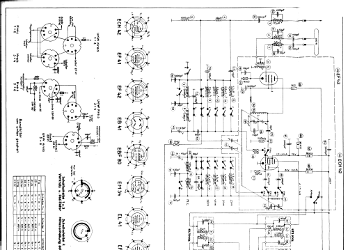 188-WU Ch= 5108V; Nordmende, (ID = 889605) Radio