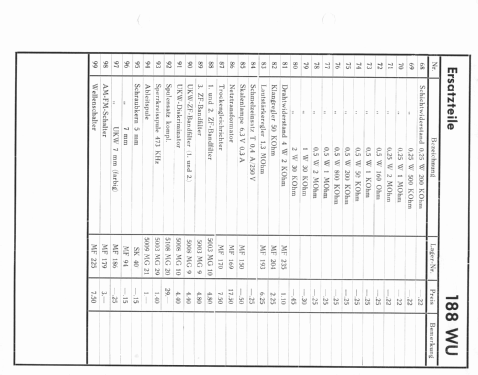 188-WU Ch= 5108V; Nordmende, (ID = 2520996) Radio