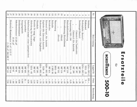 500-10 Ch= 5214; Nordmende, (ID = 2486761) Radio