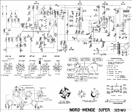 8-Kreis-Super 325W ; Nordmende, (ID = 425717) Radio