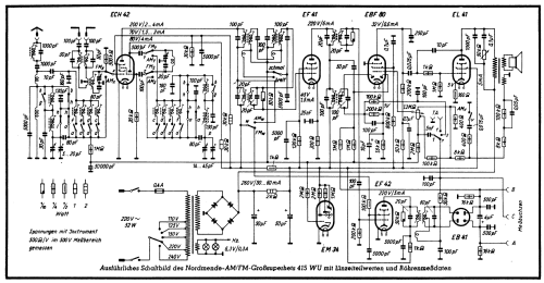 AM/FM-Groß-Super 415W ; Nordmende, (ID = 17746) Radio