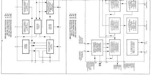 AM-ZF-Modul/AFC 592.179; Nordmende, (ID = 1662231) mod-past25