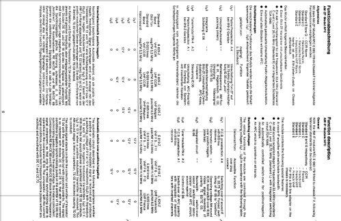 AM-ZF-Modul/AFC 592.179; Nordmende, (ID = 1662242) mod-past25