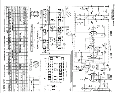 Cabinet 58/3D Ch= 5712 Radio Nordmende, Norddeutsche Mende-Rundfunk ...