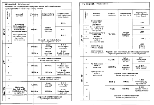 Cambridge 303 8.192 H; Nordmende, (ID = 322242) Radio