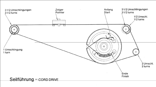 Cambridge 6.192H; Nordmende, (ID = 170617) Radio