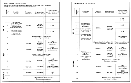 Cambridge 6.192H; Nordmende, (ID = 170618) Radio