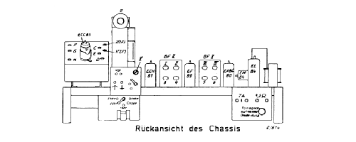 Caruso Ch= 0/614; Nordmende, (ID = 1298539) Radio