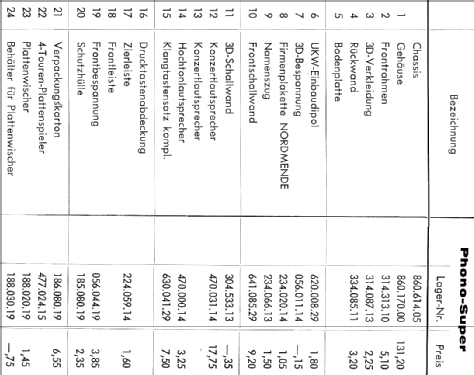 Caruso Ch= 0/614; Nordmende, (ID = 1298541) Radio