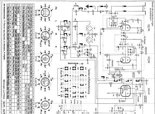 Caruso 56/3D Ch= 531; Nordmende, (ID = 1298904) Radio