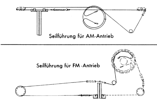 Caruso Ch= 2/616; Nordmende, (ID = 945745) Radio