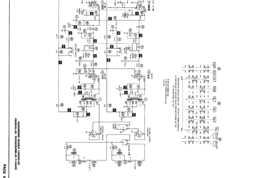 Sterling Caruso-us Ch= 1/616US E756 861.616.80; Nordmende, (ID = 490922) Radio