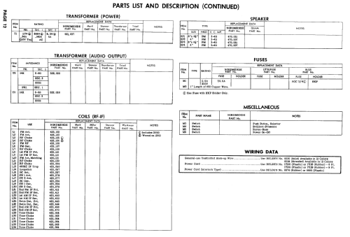 Sterling Caruso-us Ch= 1/616US E756 861.616.80; Nordmende, (ID = 490945) Radio