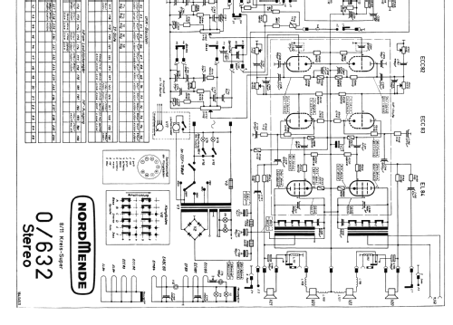 Casino-Stereo Ch= 0/632 Stereo; Nordmende, (ID = 1398956) Radio