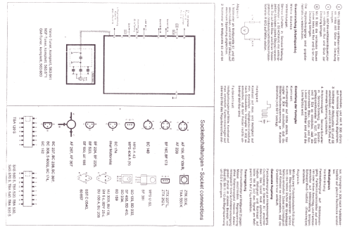 Color 1800 5.514 FCI 25-T Full-Check 25 Television Nordmende ...