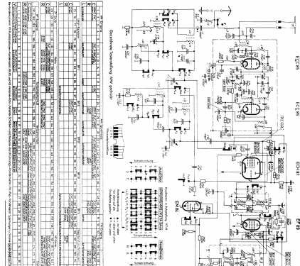 Cosima-Stereo Ch= 2/616; Nordmende, (ID = 945765) Radio